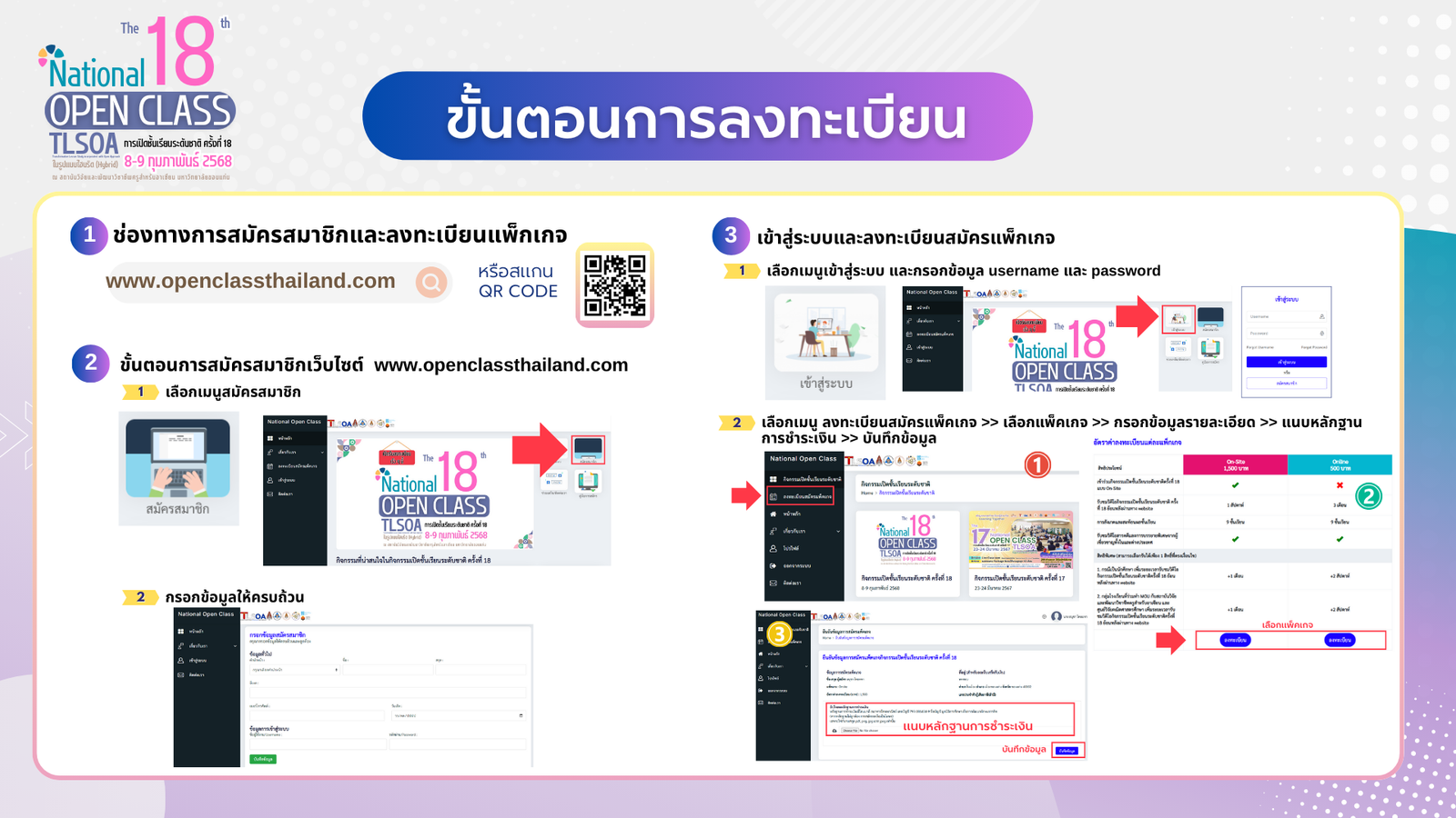 กิจกรรมเปิดชั้นเรียนระดับชาติ ครั้งที่ 18